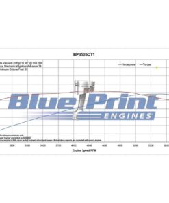 Alternative view of BluePrint BP3505CTFD 350 Deluxe Crate Engine Longblock, Injection