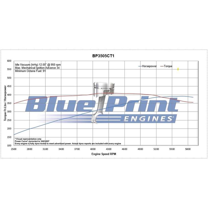 BluePrint BP3505CTFK 350 Crate Engine Longblock, Injection, Black - Image 2