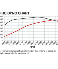 Alternative view of Chevrolet Performance Parts 19420879 350 HO Deluxe 330HP Engine